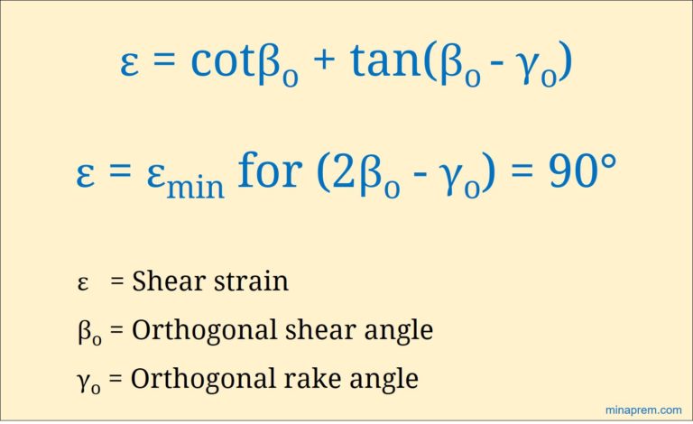 Calculate shear angle for minimum shear strain with positive rake angle